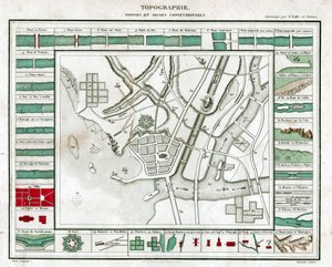 Topografisk karta. (gravyr, ca 1850) av French School