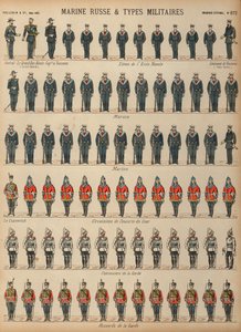 Uniformer av den ryska armén och flottan (färgad gravyr) av French School