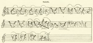Falskt (gravyr) av French School