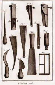 Vannier - verktyg - basketmakare - "" The Great Encyclopedia, eller Dictionnaire Raisonne des Sciences, des Arts et des Metiers" (Encyclopedia or Dictionary of the Sciences, Arts and Professions) av Denis Diderot (1713-1784) och Jean d