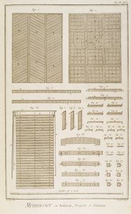 Persienner, parkettgolv och gallerskärmar, från sektionen Menuisiers et Batiments i Diderot