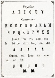 Vokaler och Cononne i "" Alphabet des petits savants", sent 1800-tal (kromolitografi) av French School