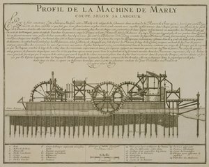 Vattenmaskin vid Marly, ca 1715 av French School