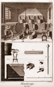 Vaxblekningsverkstad - "" The Great Encyclopedia, eller Dictionnaire Raisonne des Sciences, des Arts et des Metiers"" (Encyclopedia or Dictionary of the Sciences, Arts and Professions) av Denis Diderot (1713-1784) och Jean d