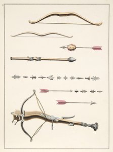 Bågar och pilar från 1300-1400-talet, plåt från 