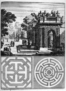 Hus- och trädgårdsdesign, 1664