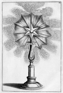 Stjärnornas dekorativa fontändesign, 1664