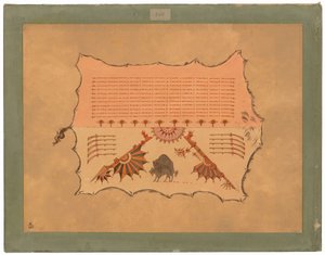 Faksimil av en Omaha-rock av George Catlin