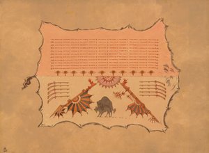 Faksimil av en Omaha-rock, 18611869. av George Catlin