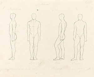Rörelseomfattning, fram- och sidovy utjämnad, stödd på ett ben av George Scharf after John Flaxman