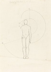 Rörelsens omfattning, en figur av George Scharf after John Flaxman