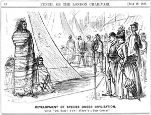 George du Maurier tecknad film från Punch som illustrerar Darwinism, 1887