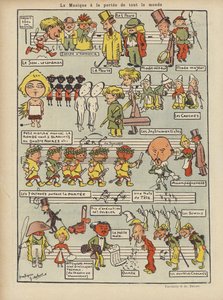 Illustration för Le Rire