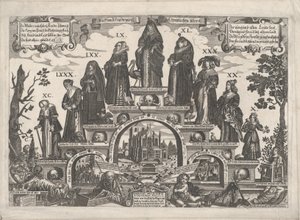 The Eleven Ages of Woman, mitten av 1600-talet. av Gerhard Altzenbach