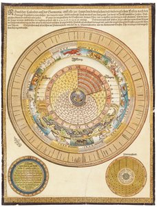 En väggkalender med volvelle, 1500-tal av German School