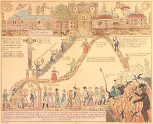 Allegorisk skildring av kristet och jordelivet, utgiven av G.N. Benner, Nürnberg, ca 1830 av German School
