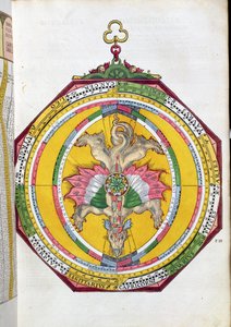 BT1.70.2 Volvelleor med zodiaken, illustration från Astronimicum Caesareum av Peter Apian (Bennewitz) (1495-1552) pub. i Ingolstadt, 1540 (färgat träsnitt)