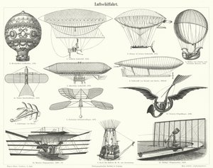 Ballonger, luftskepp och andra flygmaskiner (gravyr) av German School
