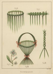 Korgvävning (litho i färg) av German School