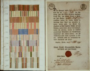 Kampanjband och pliktprotokoll för en soldat i den kungliga preussiska armén, 1778 av German School