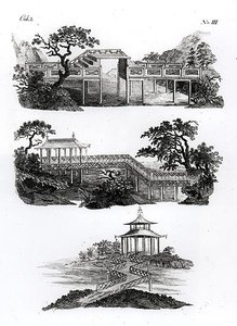 Broar i kinesisk stil från "Recent New Ideas for the Garden", publicerad 1779 (gravyr) (s/v foto) av German School