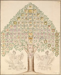 Diagram över de 97 stationerna för regementena som utgjorde den kungliga preussiska armén, 1756 (penna, bläck och wc på papper) av German School