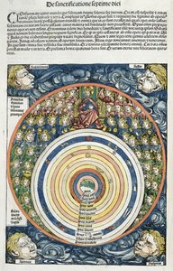 Diagram som visar solsystemet, enligt Ptolemaios (fl.127-145 e.Kr.) från Nürnbergkrönikan av Hartmann Schedel (1440-1514) 1493 (träsnitt i färg) av German School