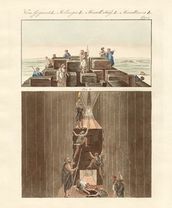 Egyptiska kuriosa av German School