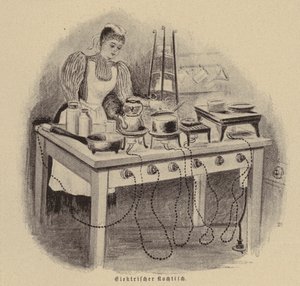 Elektriskt matlagningsbord (gravyr) av German School