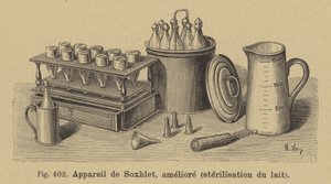 Franz von Soxhlets förbättrade mjölksteriliseringsapparat av German School