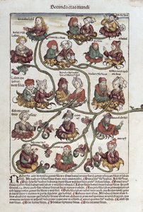 Labans genealogiska träd, från 
