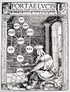 Judisk kabbalist som håller en sephiroth, kopia av en illustration från Portae Lucis av Paul Ricius, Augsburg 1516, använd i en magihistoria, publicerad i slutet av 1800-talet av German School