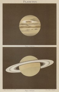 Jupiter och Saturnus av German School