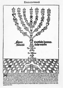Menorah, från Liber Chronicarum av Hartmann Schedel, publicerad i Nürnberg, 1493 av German School