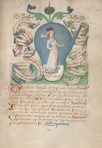 Ms Sloane 2560, f.14 från Alchemical Treatises, sent 1400-tal (vellum) av German School