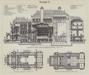 Plan över det ungerska kungliga operahuset, Budapest (gravyr) av German School