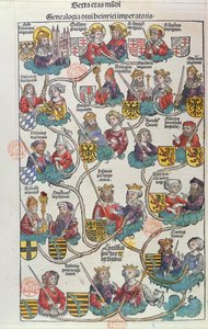 Heinrich der Voglers släktforskning (876-936) från Liber Chronicarum av Hartmann Schedel (1440-1514) 1493 (träsnitt i färg) av German School
