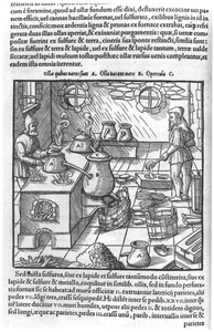 Using Sulphur, från De Re Metallica av Georg Bauer (1494-1566), känd som Agricola av German School