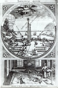 Olika metoder för att observera solfläckar, illustration från Rosa Orsina av Christoph Scheiner, publicerad 1630 (för detaljer se 294058) av German School