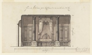 Sängalkov för Duc d
