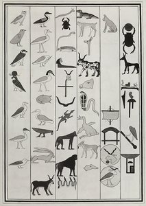 Ritningar av dekorationerna inifrån farao Psammetic I:s grav, reproducerade 1817 av Giovanni Battista Belzoni, inrymt i British Museum, London av Giovanni Battista Belzoni