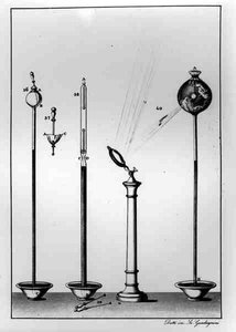 Vetenskapliga instrument, graverade av Gaetano Guadagnini (1800-60) av Giovanni Battista after Dotti