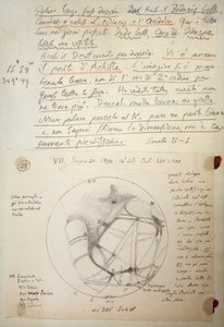 Manuskript av Giovanni Schiaparelli (1835-1910) från studieanteckningar om Mars utförda mellan 1888 och 1891