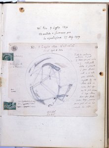 Studiebok av Giovanni Virginio Schiaparelli (1835-1910)), italiensk astronom som observerade Mars-kanalerna (canali) på planeten Mars. Denna anteckningsbok är daterad 1890-07-09.