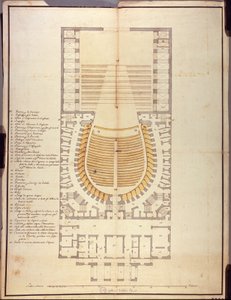 Originalritning av inredningsarkitekturen i Teatro alla Scala av Giuseppe Piermarini
