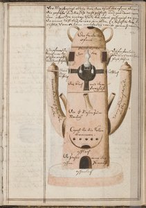 Alkemisk anteckningsbok, ca. 1620 av Grasshoff