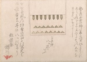 En sorts religiös pappersdekoration, 1700-1800-talet. av Haikairyo Henpuku