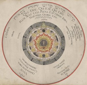 Illustration från boken Amphitheater of Eternal Wisdom av H. Khunrath, 1595.