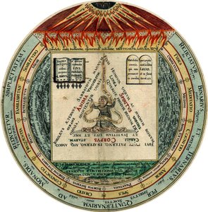 De fyra, de tre, de två och den ene, 1595.