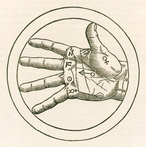 Hand of Palmistry gravyr från Heinrich Cornelius Agrippa von Nettesheim (1486-1535) De occulta philosophia libri tres (Three Books of Occult Philosophy) publicerad 1533. av Heinrich Cornelius Agrippa von Nettesheim